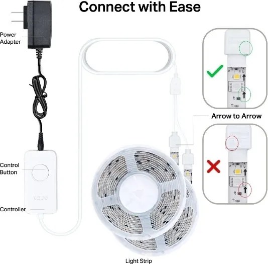 LED RGBW dimmelhető szalag 5 m LED/24W/230V Wi-Fi