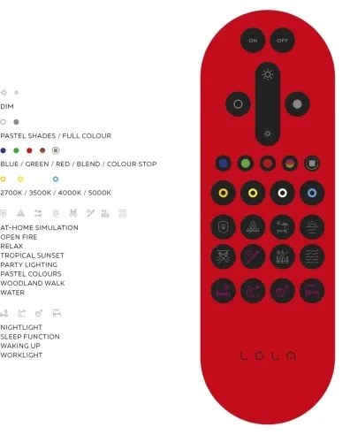 JUST LIGHT. 14682-16 -LED RGB Dimmelhető mennyezeti felületre szerelhető panel LOLA FLAT LED/28,5W/230V + távirányító