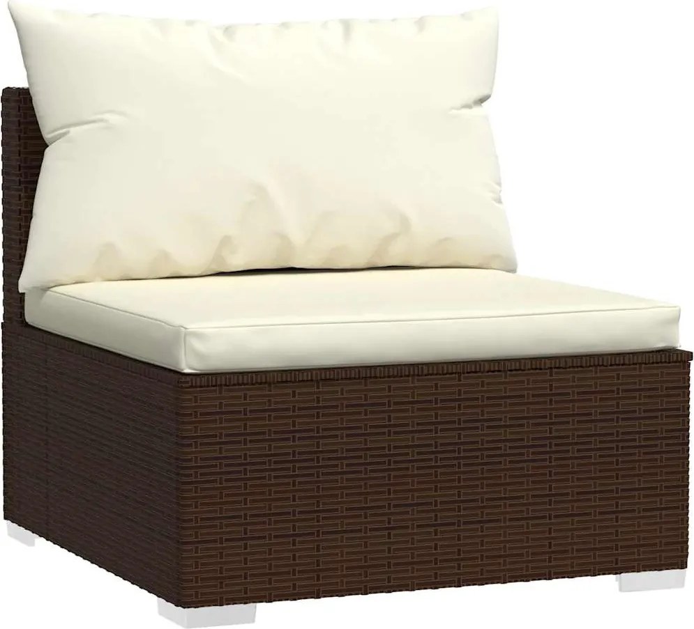 4 részes barna polyrattan kerti ülőgarnitúra párnákkal