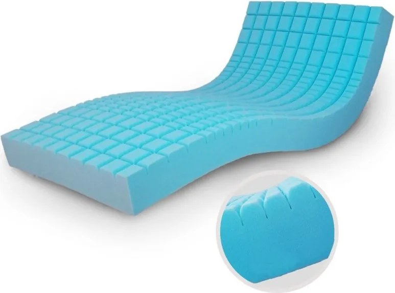 EMI Comfort Anti-decubitus felfekvésmegelőző matrac 90×200 cm, 1+1 INGYEN