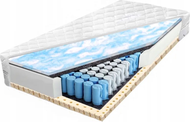 Zsebes matrac 140x180 latex marshmalo 24cm légáteresztő zsebek H2