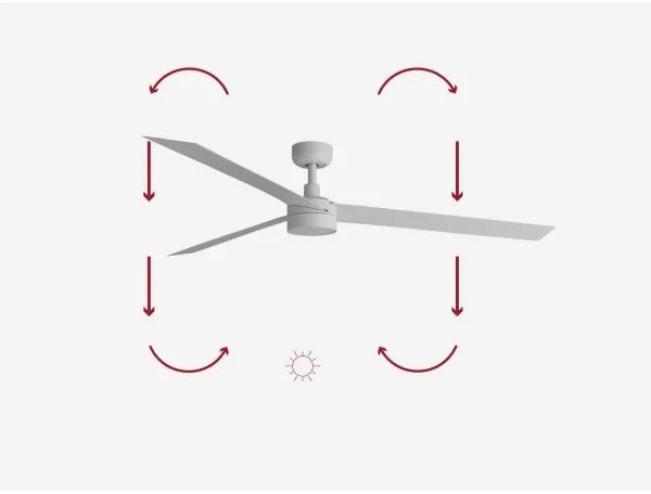 FARO 34292-1TW - LED Dimmelhető ventilátor CRUISER LED/20W/230V 2700/4000/6500K + távirányító