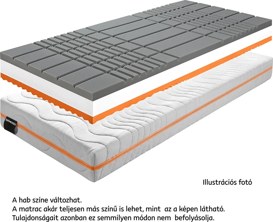 Felfekvés elleni matrac, 16 cm, 80x200 cm, BE KELLEN