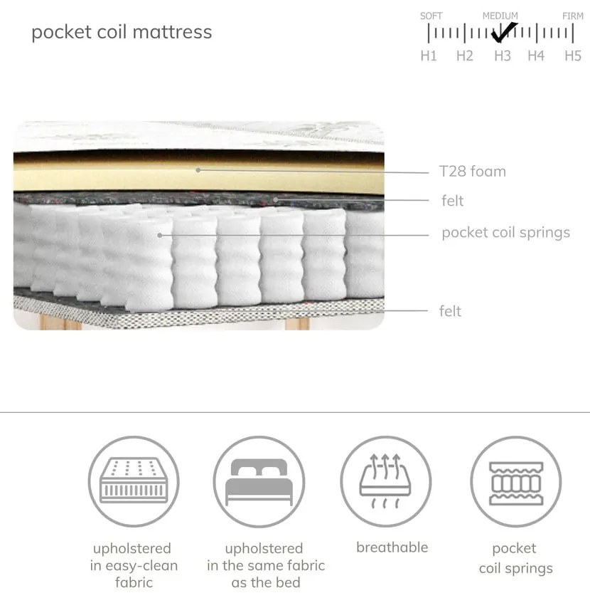 Krémszínű ágyneműtartós boxspring ágy 180x200 cm Sinai – Maison de Rêve