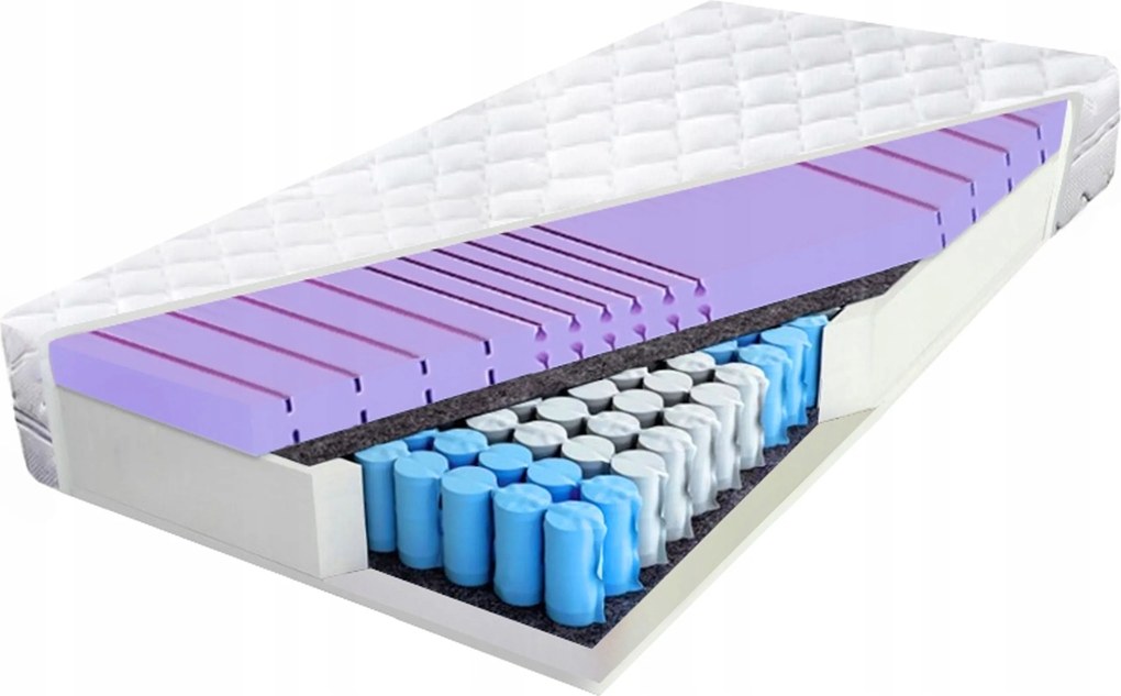 Zsebrugós matrac 160x200 cm, 7 zónás, Hr habszivacs, 23 cm magas, cellulit elleni, anatómiai H3