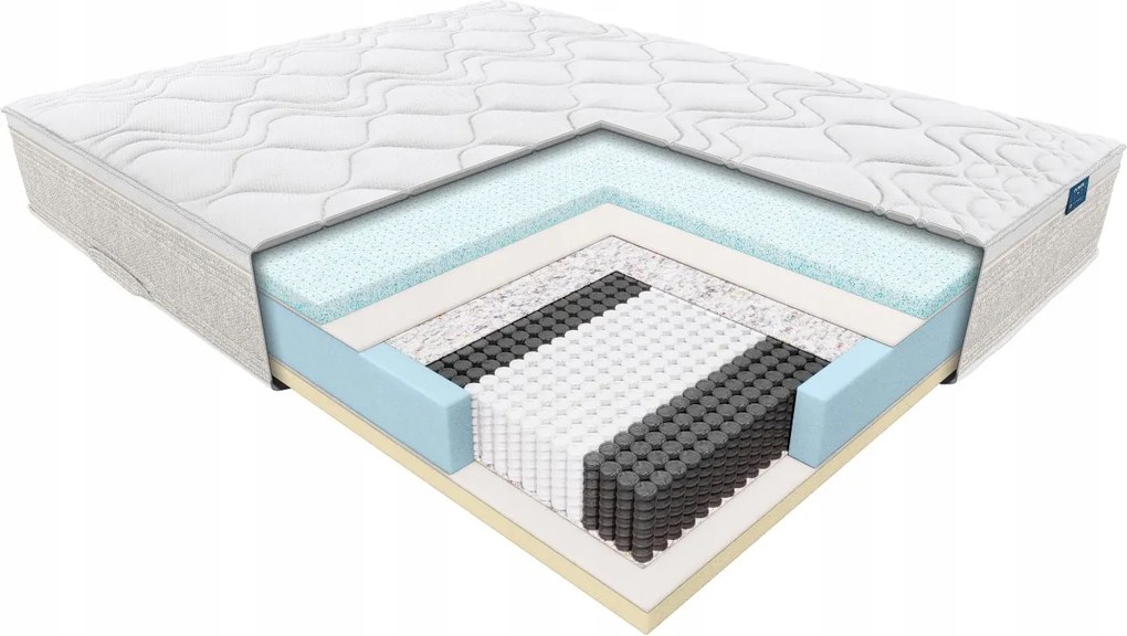 Nolli latex matrac Janpol 160x200 Adaptive huzat közepesen kemény H3