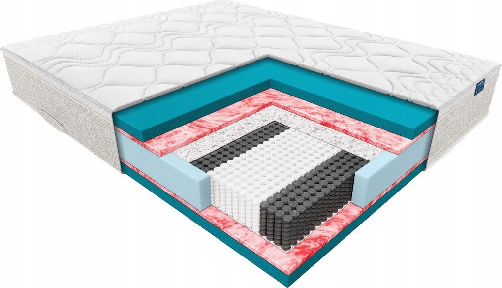 Latex matrac Hybris Janpol 180x200 Adaptive huzat