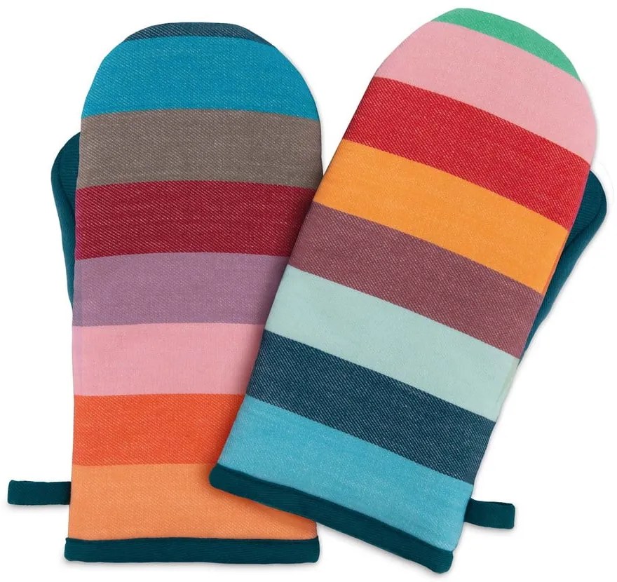 Edényfogó szett 2 db-os – Remember