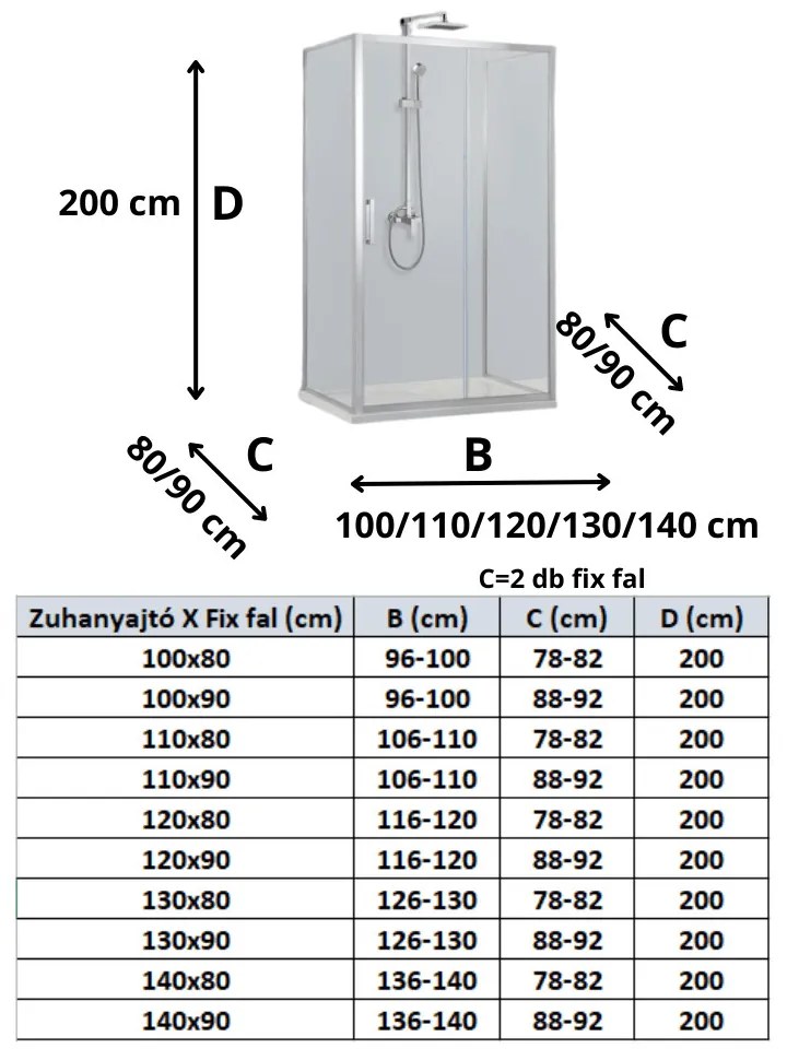 Stuxi Delhi 120x80 falsíkra szerelhető 3 oldalú tolóajtós zuhanykabin 6 mm vastag vízlepergető biztonsági üveggel, krómozott elemekkel, 200 cm magas