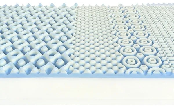 Zsebes rugók matraca POSEIDON 2 160x200 cm