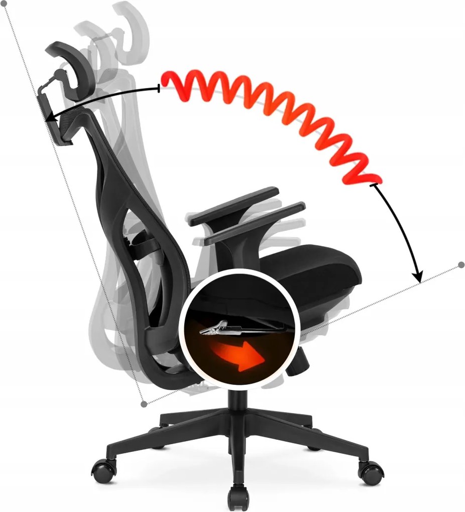 SPIRAL forgószék ergonomikus fekete