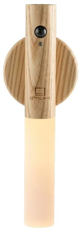 USB-s LED fali lámpa Baton – Gingko
