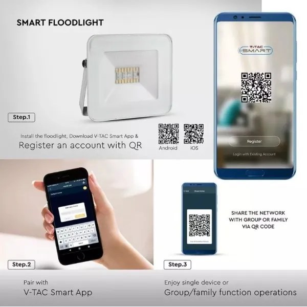 LED Intelligens dimmelhető RGB reflektor LED/20W/230V IP65 fehér