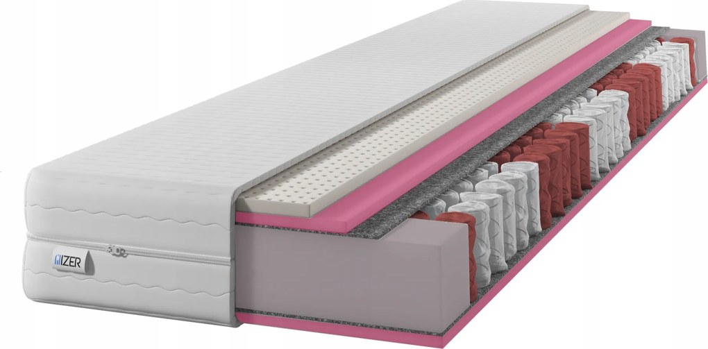 Matrac 100x200 cm-es, zsákrugós (pocket), 23 cm vastag, 7 zónás, Hr hideghab, kétoldalas H2/H3 Latex