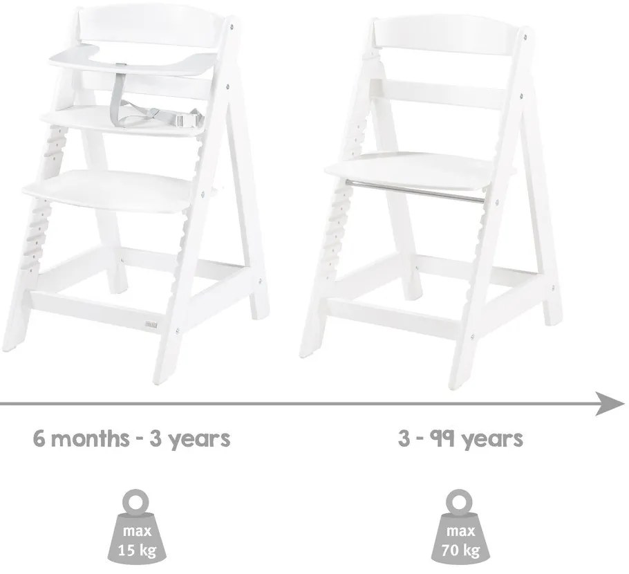 Etetőszék Sit Up Click 'N' Flex – Roba