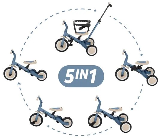 PETITE&amp;MARS - Gyermek tricikli 5in1 TURBO Ocean Blue