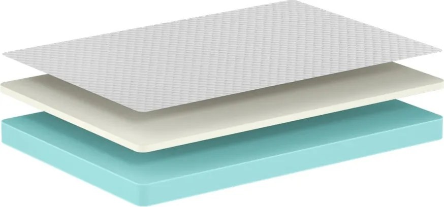 Gyerek hab matrac 90x200 cm VISCO – Vipack