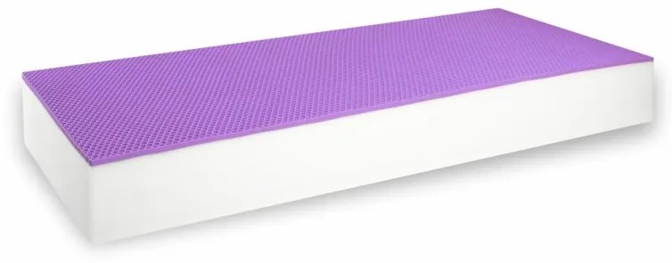 Elastofresh Comfort EMI matrac, 85x195