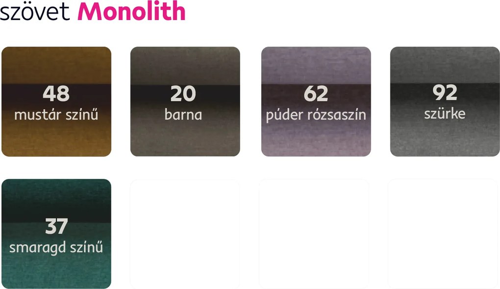 Sarokülőgarnitúra, kék, jobbos kivitel, AMARETA