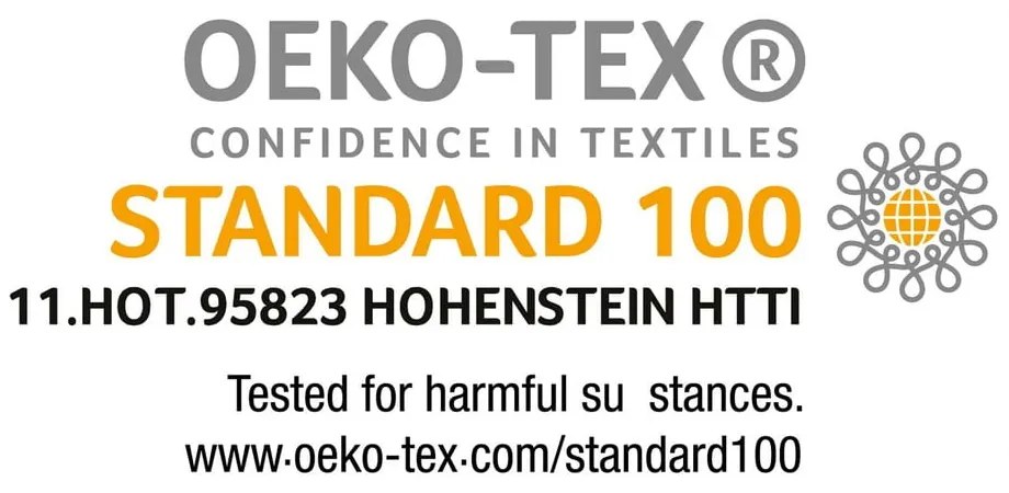 Sötétkék egyszemélyes pamut ágyneműhuzat 140x200 cm City London – douceur d'intérieur