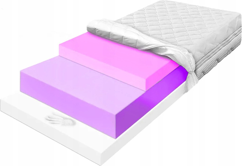 170x180 visco memory és hr matrac 6cm réteggel kemény ellenálló H3 17 cm