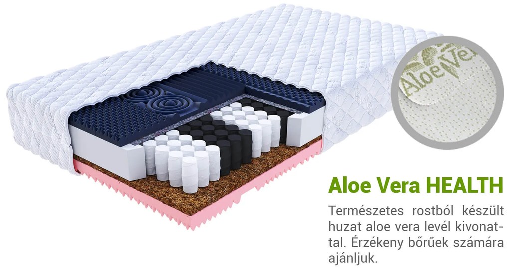 Jaamatrac GINA kókuszmatrac táskarugókkal 160x200 Huzat: Premium Jersey 3D, Magasság: 27 cm