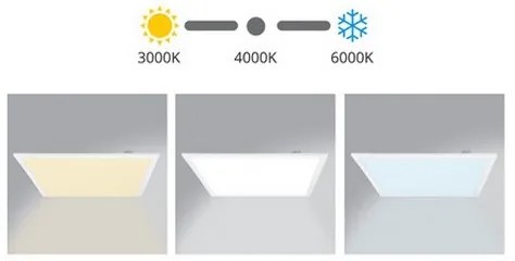 LED Szabályozható beépíthető panel ZEUS LED/40W/230V 4000K