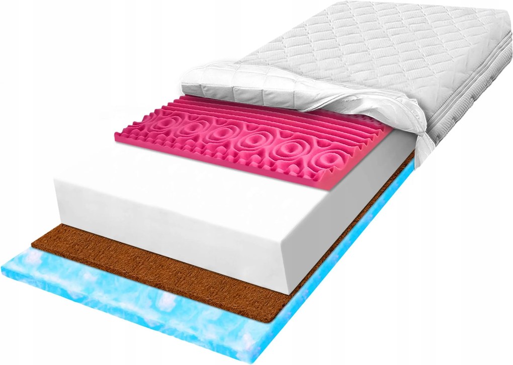 Matrac 100x170 H1 H2 Marshmalo habszivaccsal és kókusszal, javítja a vérkeringést, 2 zónás