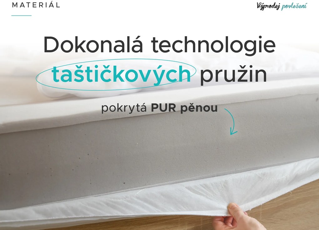 Táskarugós matrac 90 x 200 cm SOMMERA 18 cm Matracvédő: Matracvédő nélkül