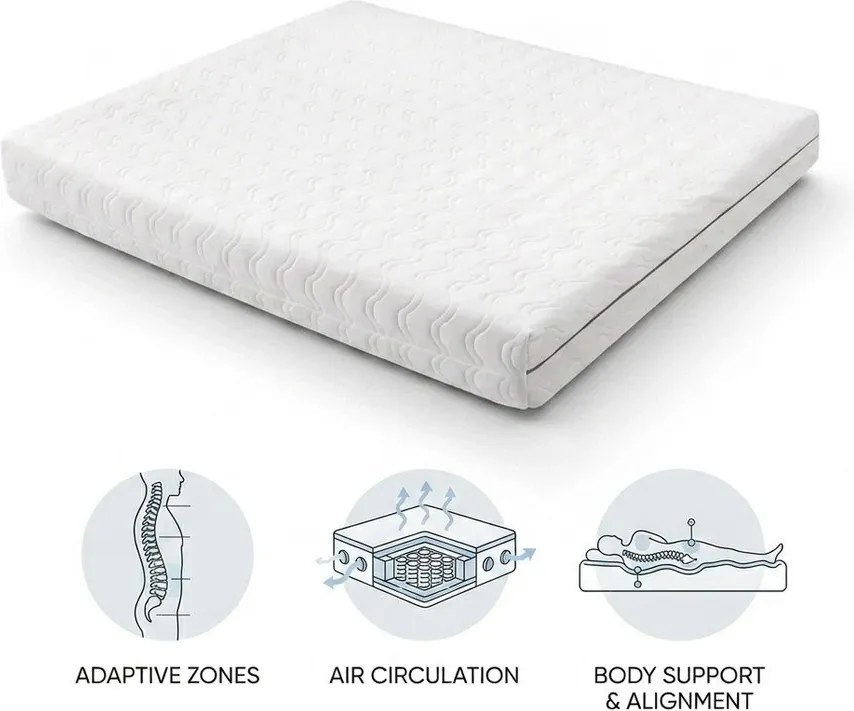 Közepes keménységű hőszabályozó rugós matrac 160x200 cm Dream Essence – Bonami Essentials