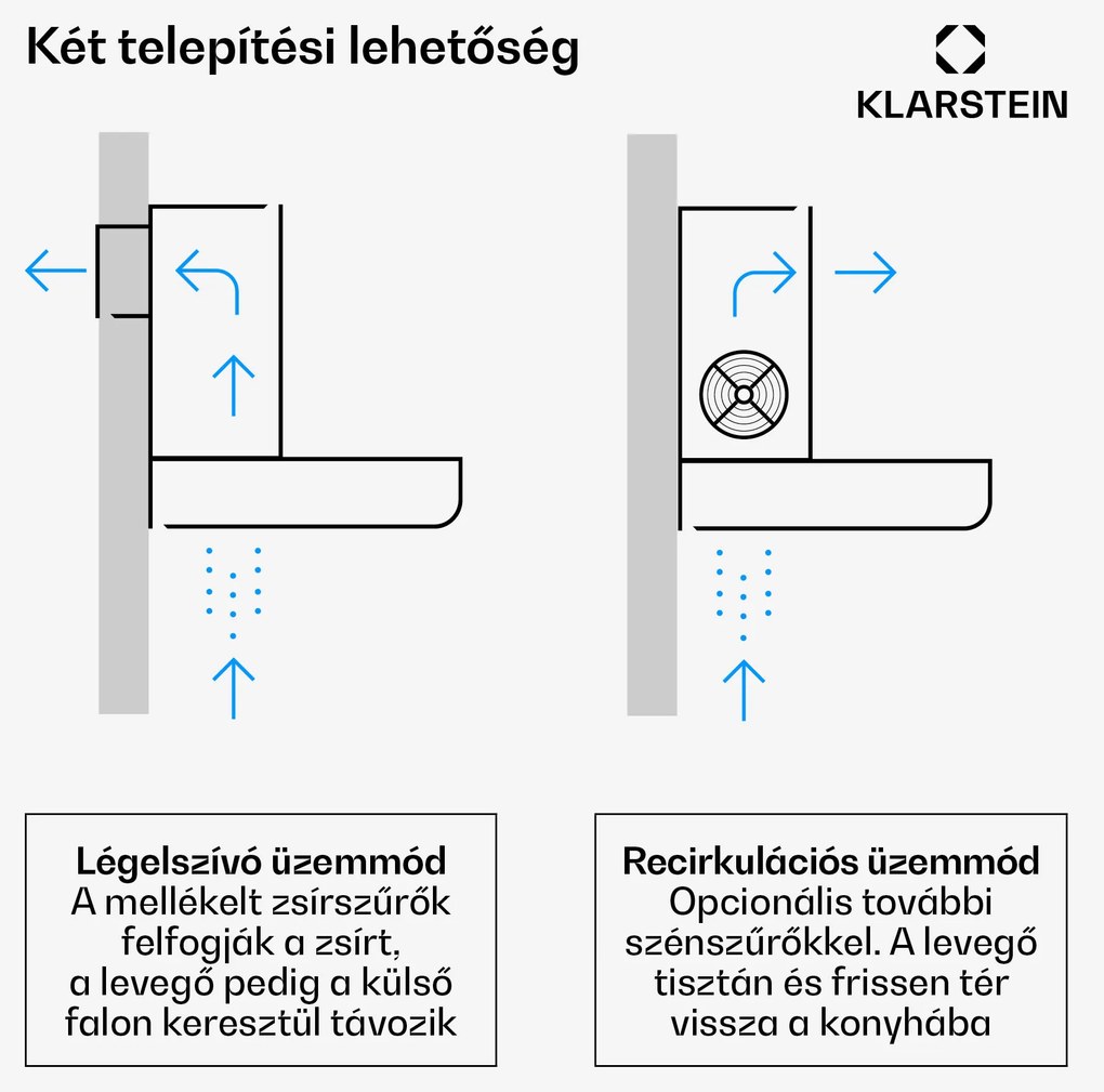 Klarstein Vinea, beépíthető páraelszívó, lapos konstrukció, 60 cm, fekete