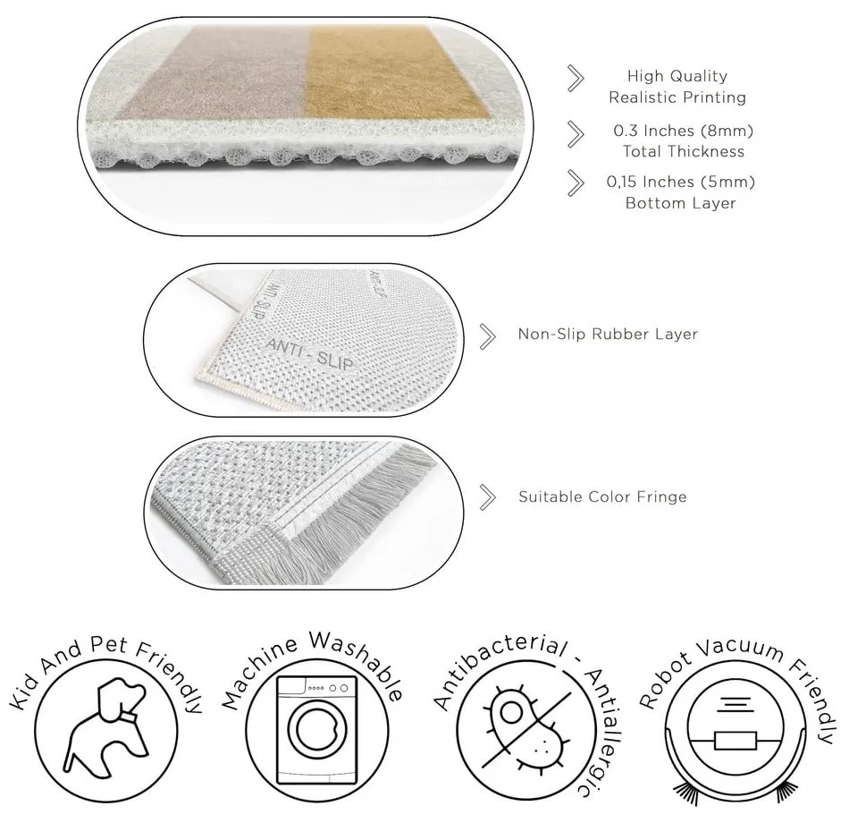 Mosható futószőnyeg 80x200 cm Rosy Bandas – Mila Home