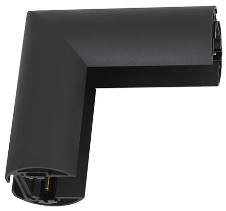 Planet lekerekített sarok elem