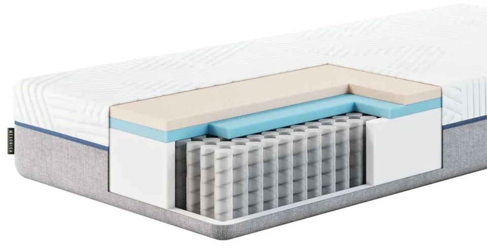 Közepes keménységű rugós matrac 160x200 cm Azure – MESONICA