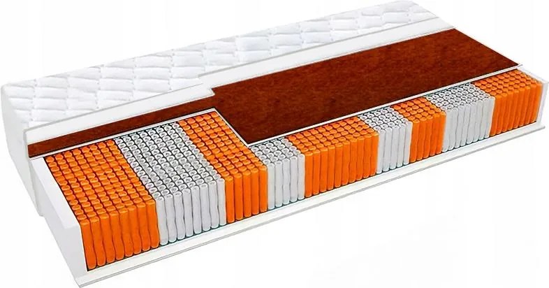 70x160 cm-es Gyerek Matrac Multipocket Rugókkal, Kókuszréteggel, Antiallergén H2