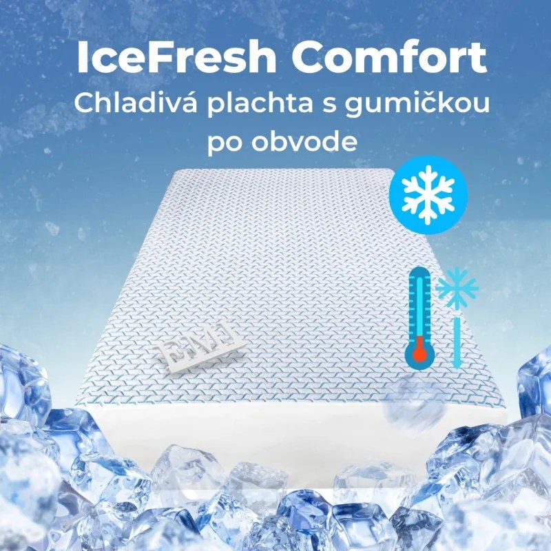 IceFresh Comfort hűtőlepedő rugalmas szalaggal a kerület mentén EMI, 90x200-as lap
