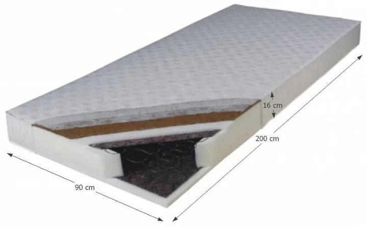 Rugós matrac Karum 200x90 cm. 1017402