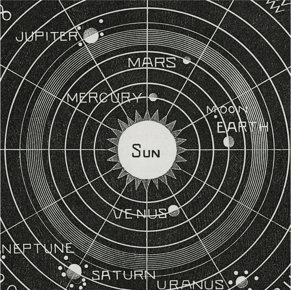 Dekoratív Fotótapéta Furnér Flizelin Kozmikus diagram 250x250 Ragasztó