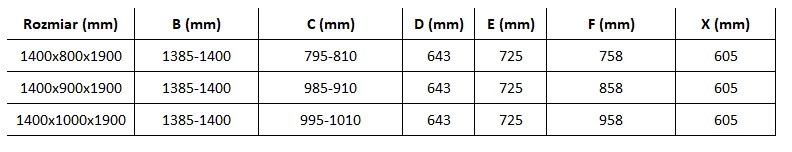 Mexen Omega 3 falas zuhany 140x80 cm, 8mm átlátszó üveg - króm profil, 825-140-080-01-00-3S