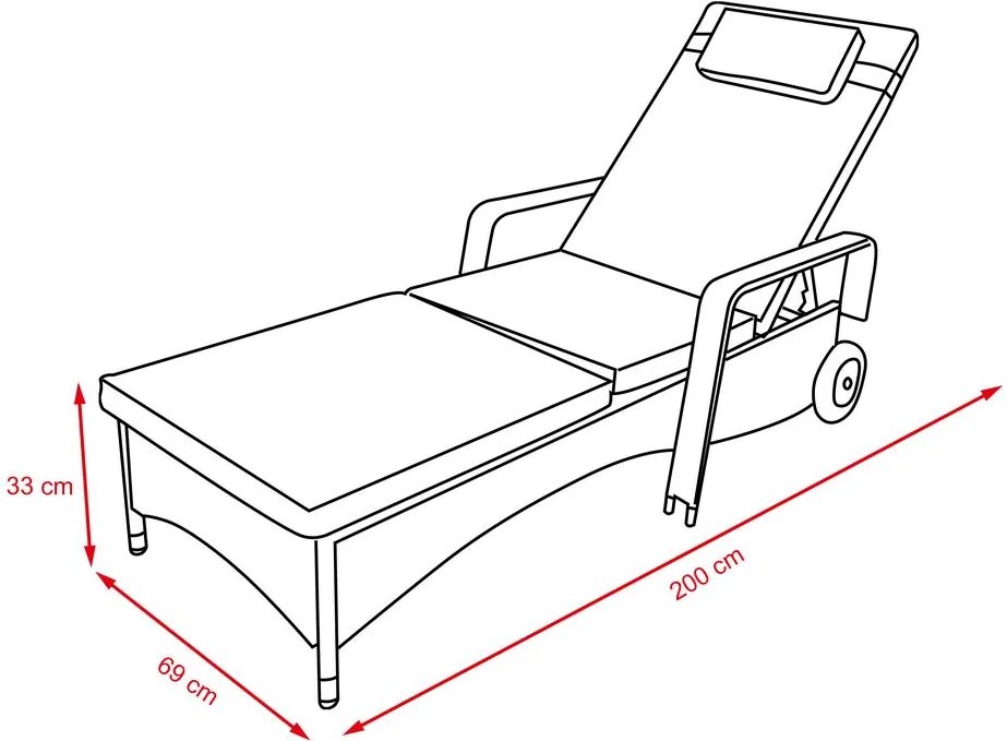 AVENBERG Havana Kerti relaxációs nyugágy - fekete