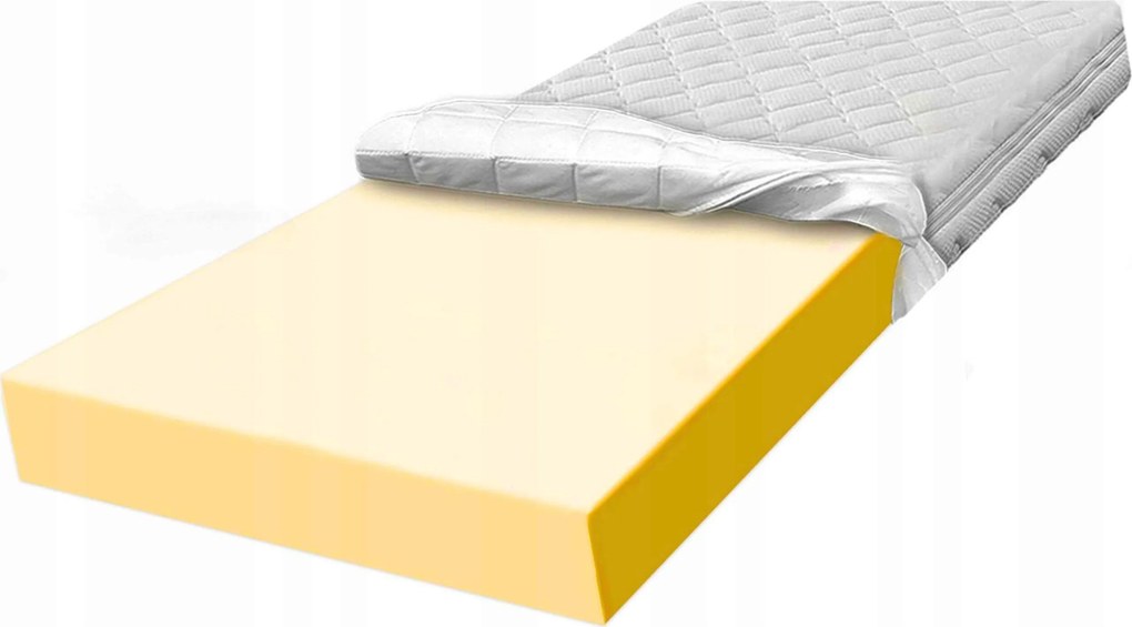 Topper 130x180 kényelmes felülettel H2 huzattal antibakteriális 3 cm
