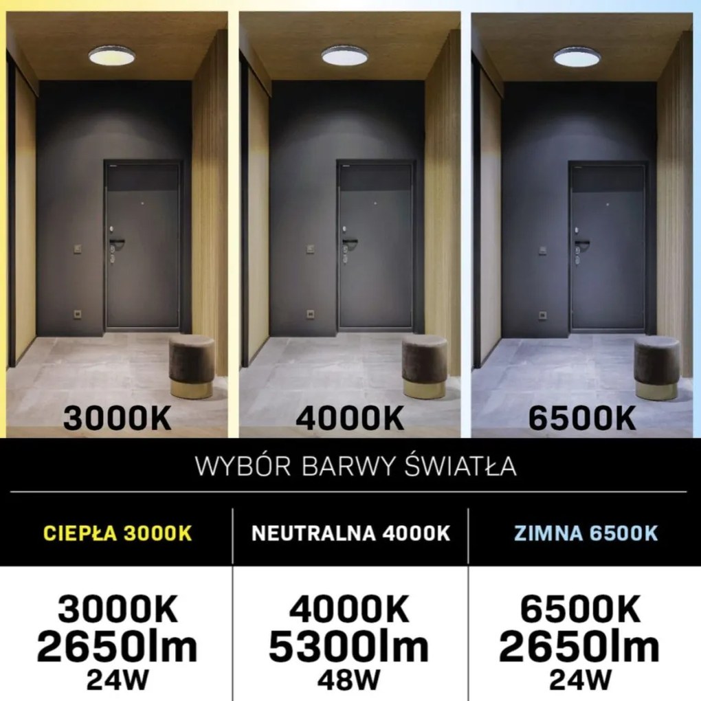 Polux KENYA 325808 Ventilátor 1x48W/LED 3000K-6000K 5300lm IP20