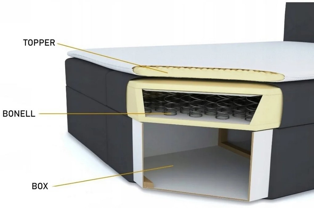 APPLE boxspring kárpitozott ágy, 140x200, itaka 14/piros