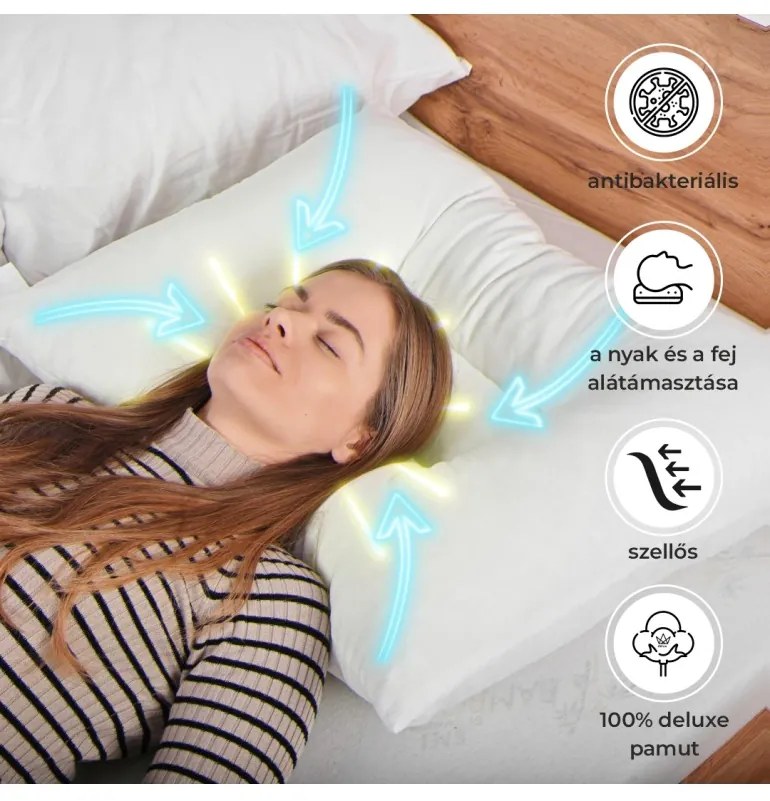 EMI Comfort pillow ortopéd párna 50x70 cm