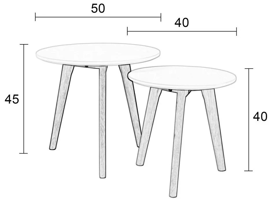 Bodine 2 db tárolóasztal - White Label