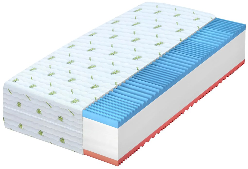 Wilsondo Carolina habmatrac 160x200 Magasság: 16 cm