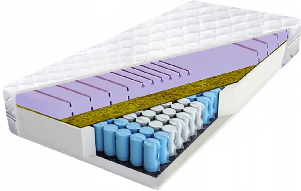 Zsebes matrac 110x160, zónás habszivacs, 25 cm, rugós, H3 lemez