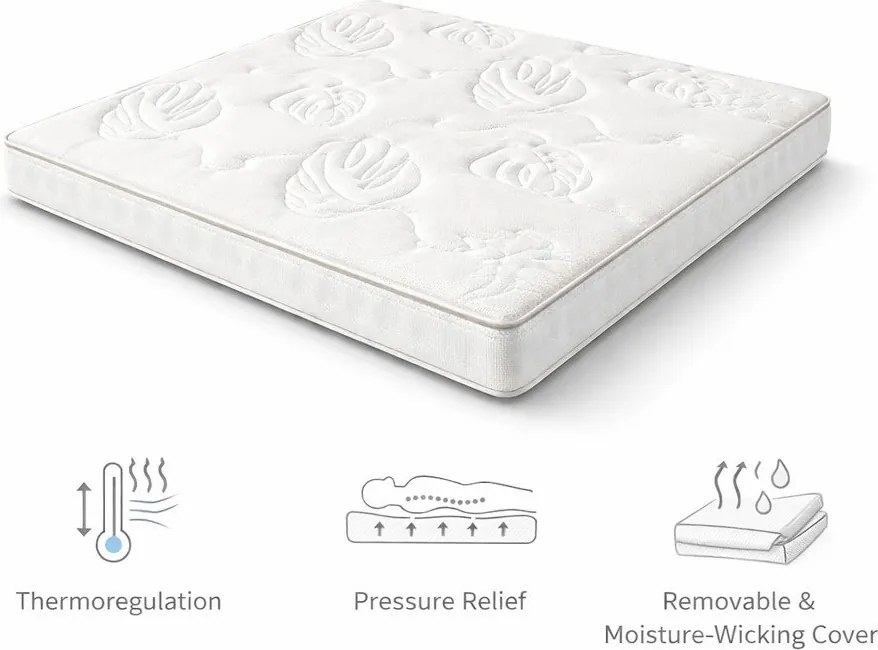 Közepes keménységű hab matrac 90x200 cm Smooth Vibe – Bonami Selection