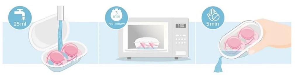 Baba cumi Ultrasoft Premium Avent állatok 6-18 hónap 2 darab fiú