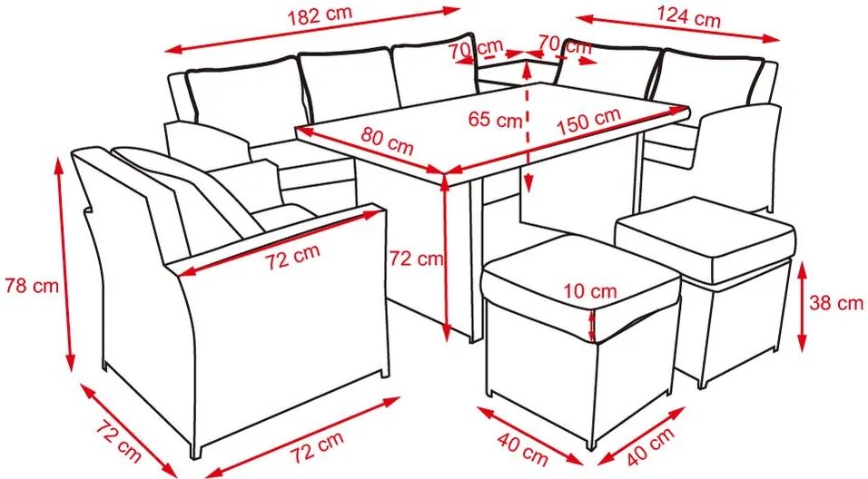 Avenberg SYDNEY Nagy családi szett tárolóval a párnákra